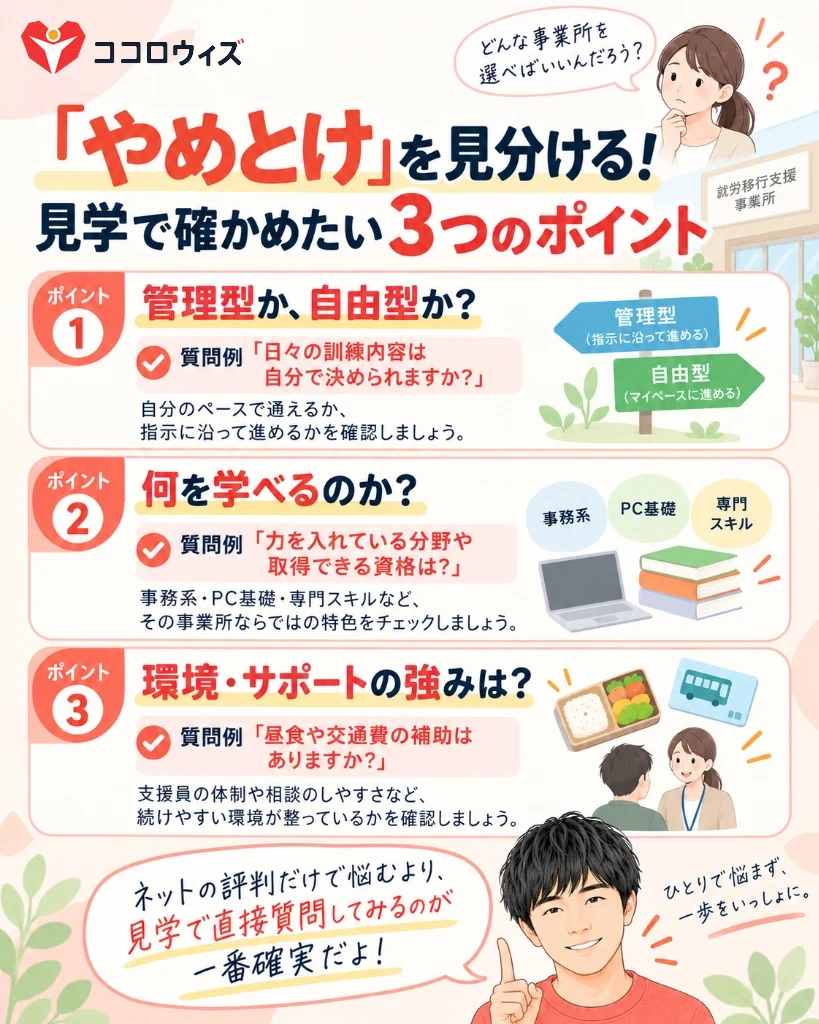 見学時に確かめたい11の質問