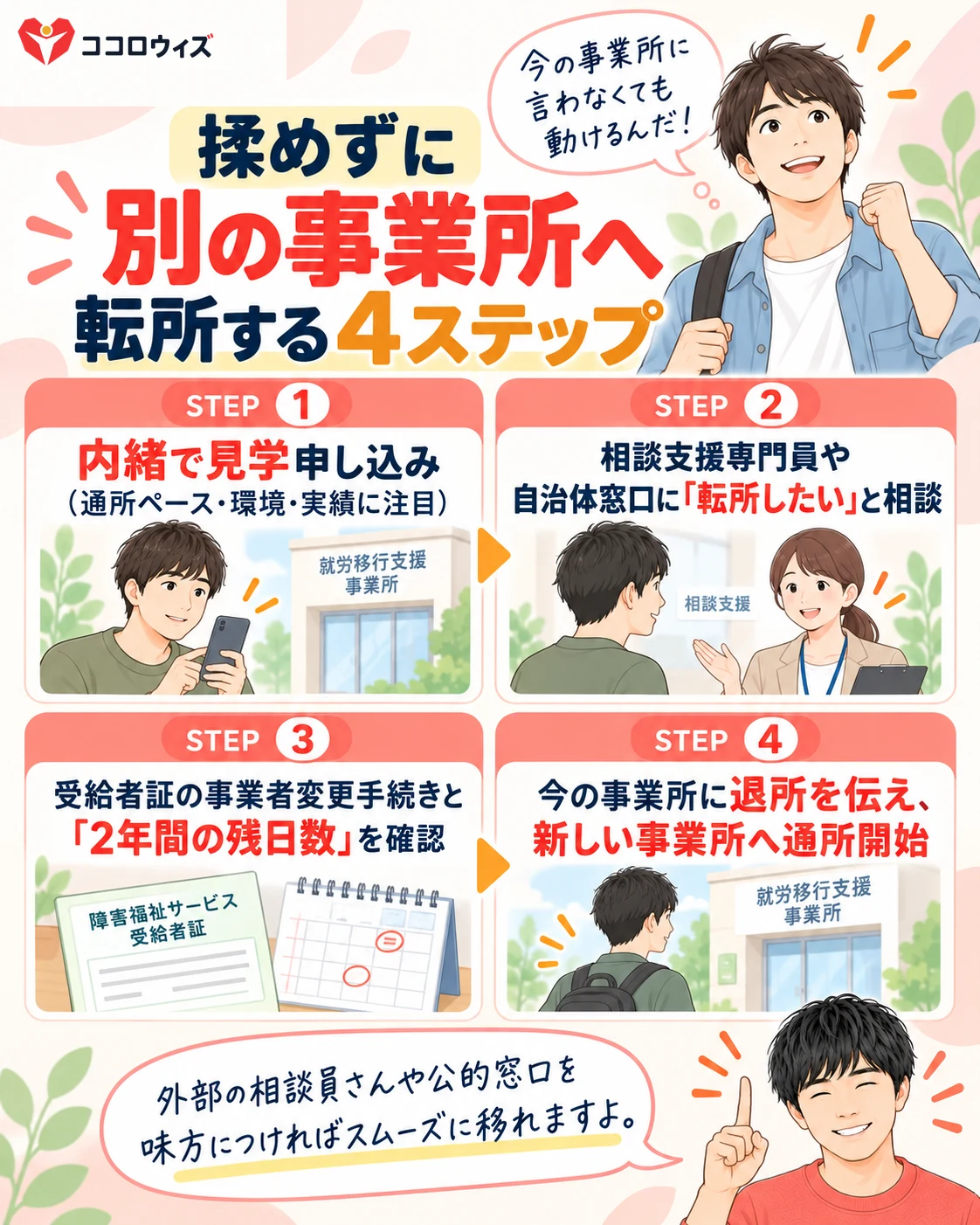 揉めずに別の事業所へ転所する4ステップ