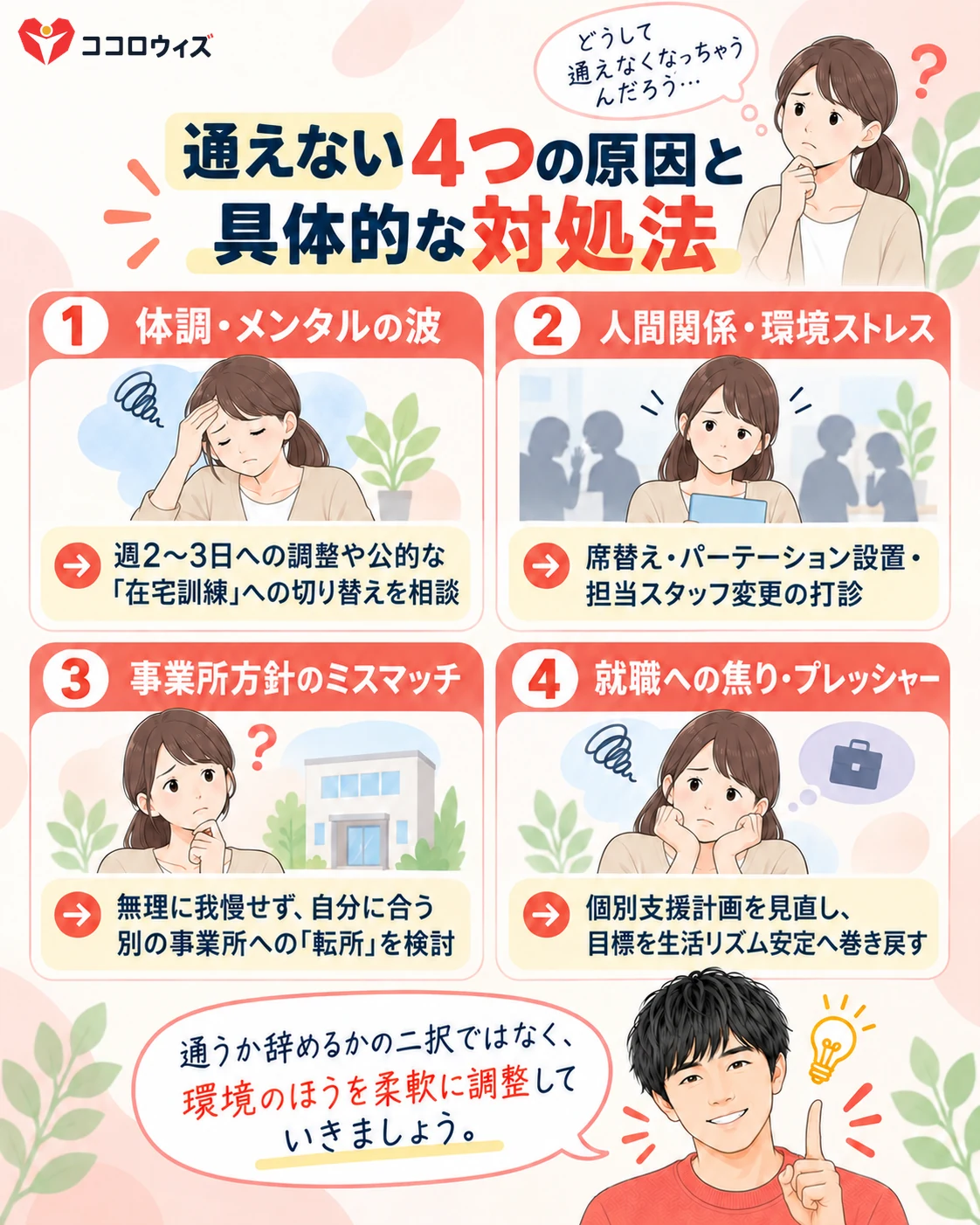 通えない原因と4つの対処法