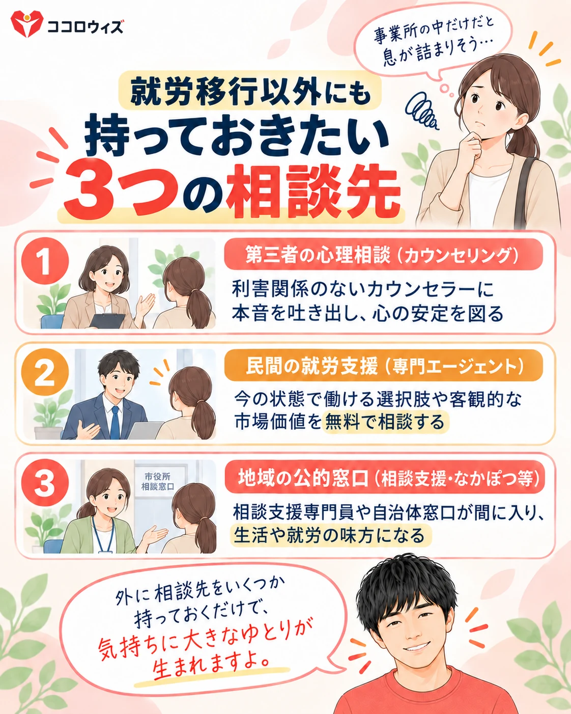 就労移行以外の3つの外部相談先