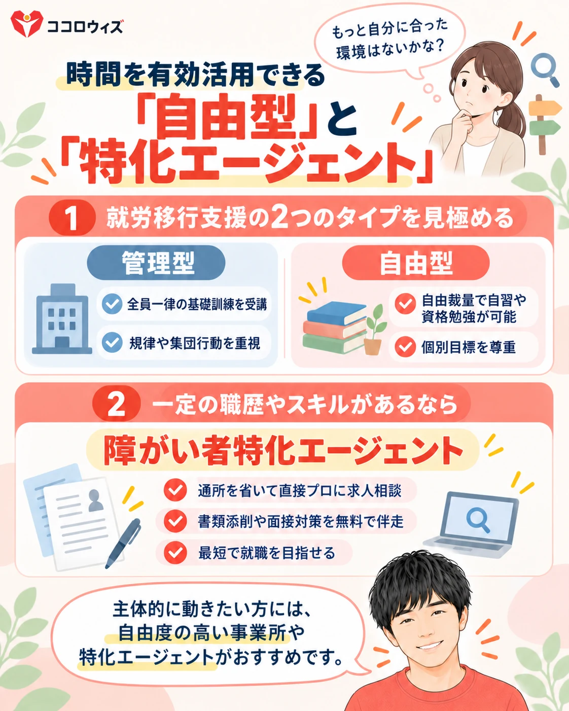 管理型と自由型の違いと障がい者特化エージェントの活用
