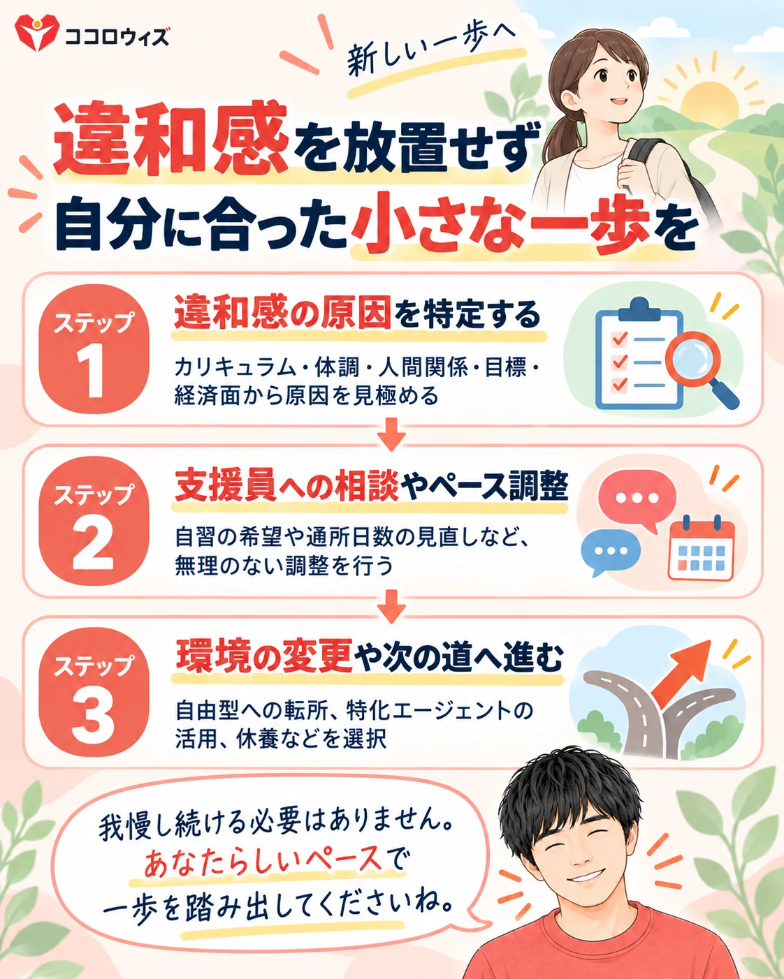違和感を放置せず自分に合った小さな一歩を起こそう