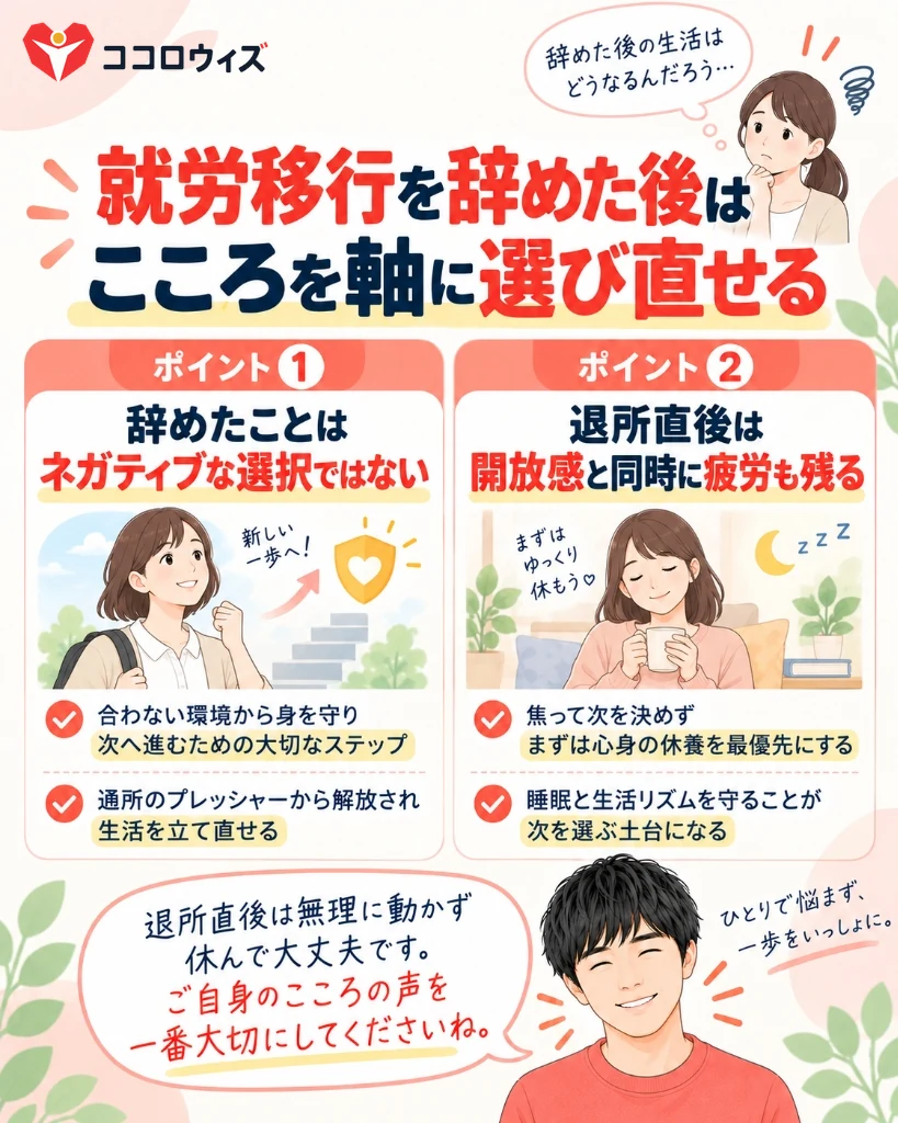 就労移行を辞めた後はこころを軸に選び直せる