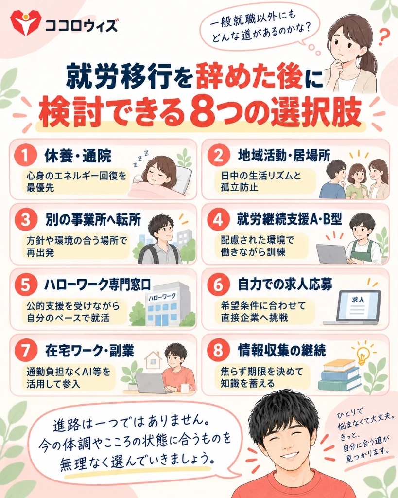 就労移行を辞めた後に検討できる8つの選択肢