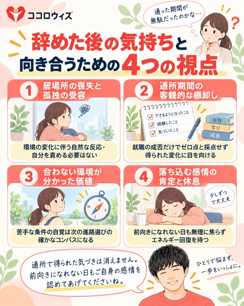 辞めた後の気持ちと向き合うための4つの視点
